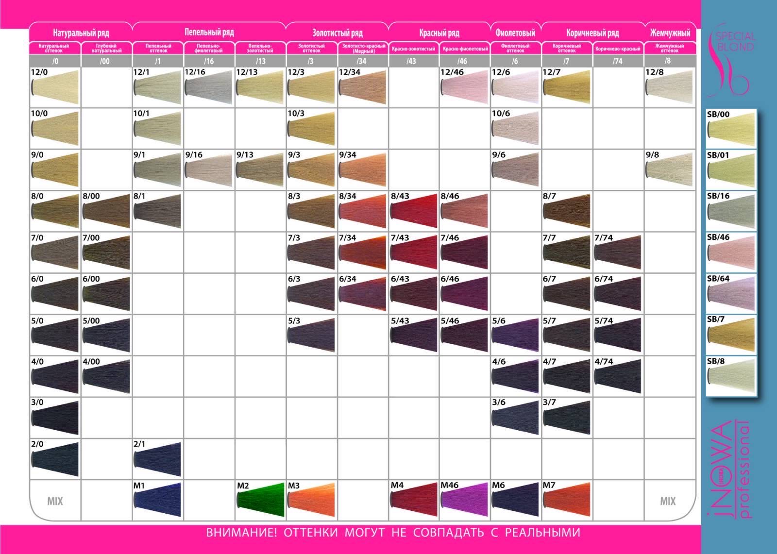 Крем-краска для волос jNOWA Professional Siena Chromatic Save